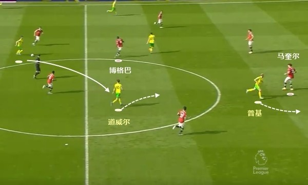  图卢兹定位球配合默契，战术角球撕破防线